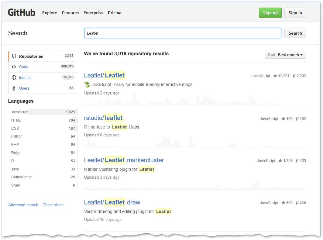 A huge array of plugins can be found on GitHub, as well as the Leaflet.js code itself