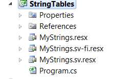 Resource file naming