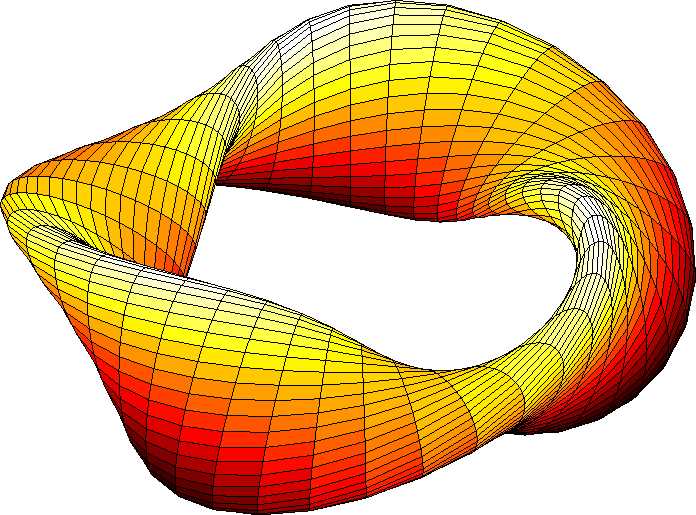 C:\Dropbox\Publications\Books\MATLAB Succintly\9.png