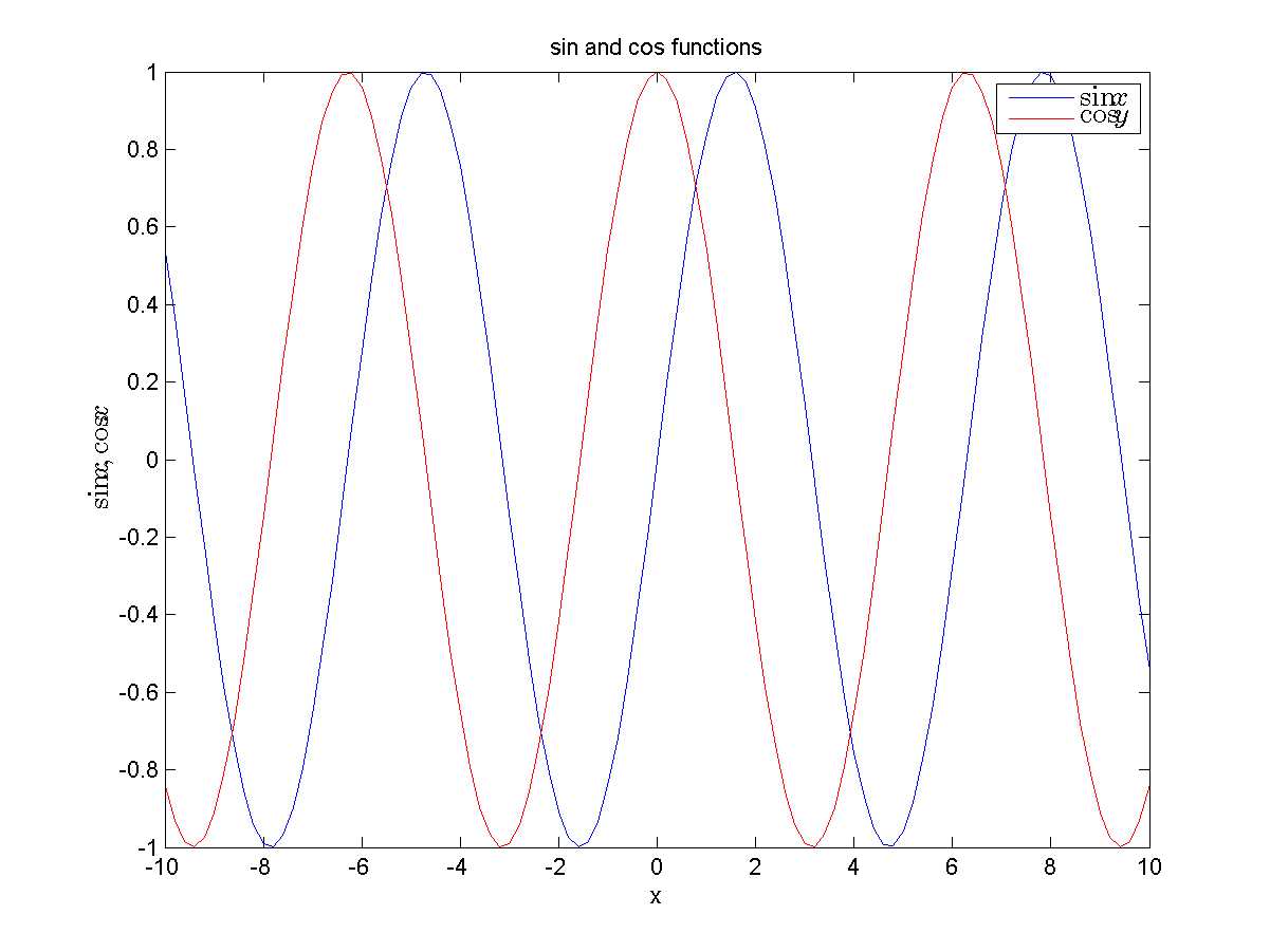 C:\Dropbox\Publications\Books\MATLAB Succintly\20.png
