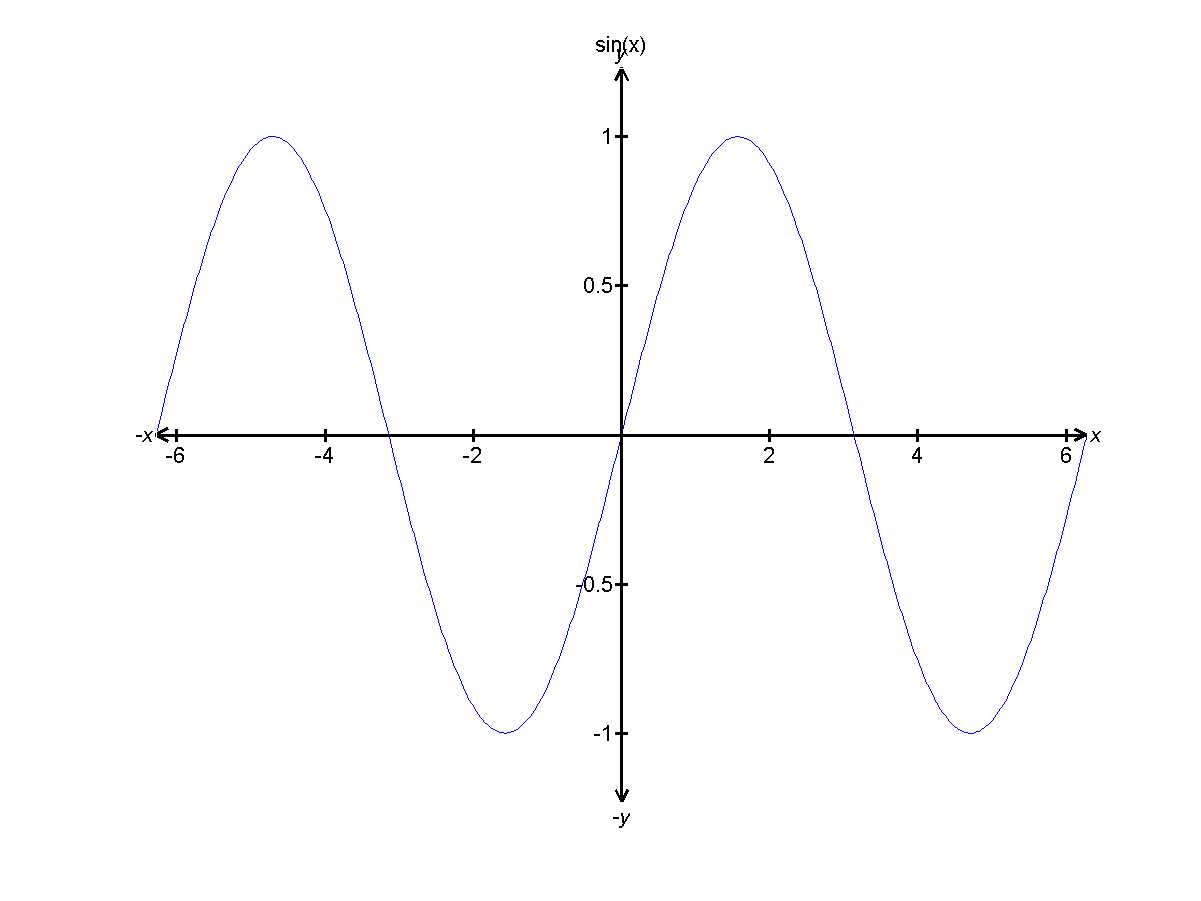 C:\Dropbox\Publications\Books\MATLAB Succintly\5.png