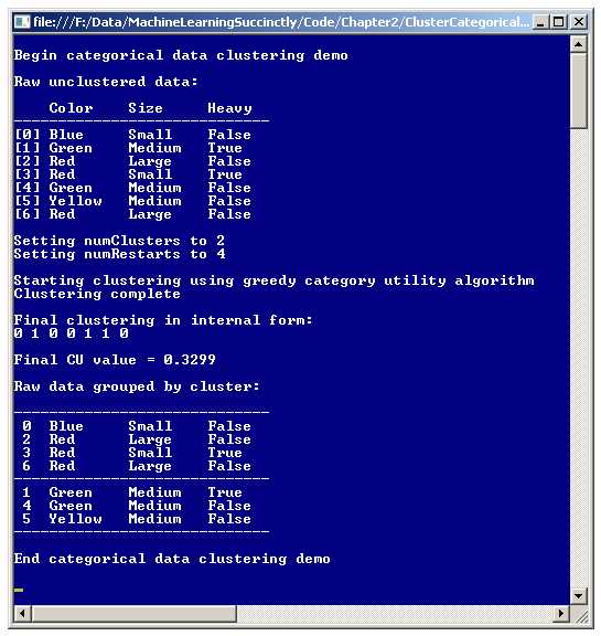 Clustering Categorical Data