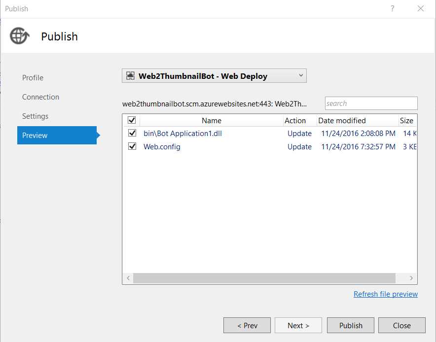 The Re-Publishing Process