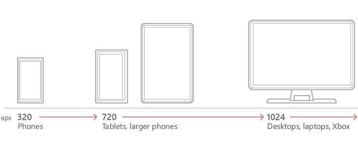 1_ APP DESIGN