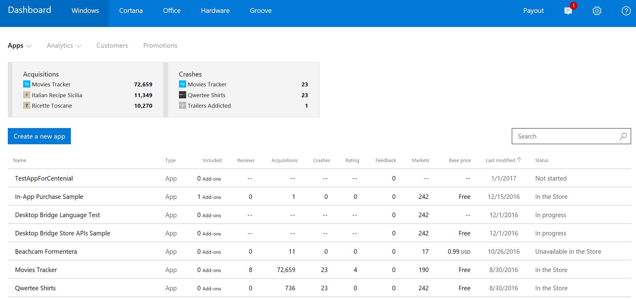 The Dev Center dashboard