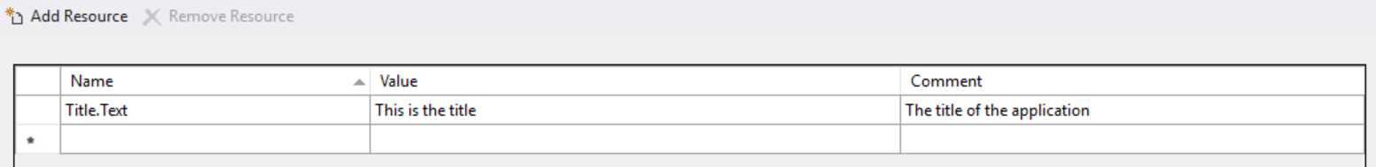 The visual interface