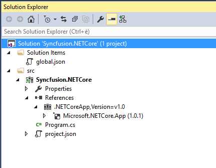 The structure of the Visual Studio solution