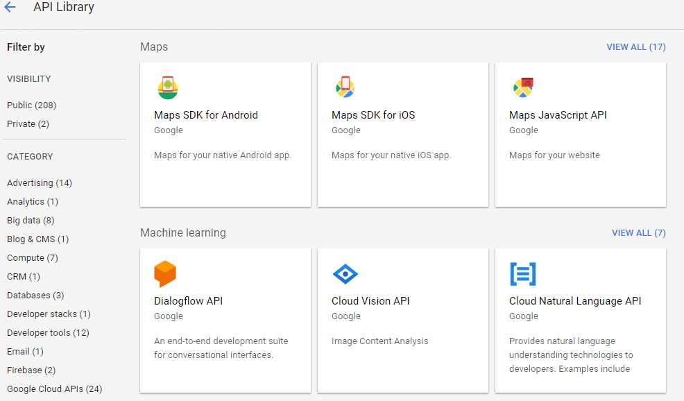Select the API by clicking on the box, shown in Figure 18. Click Enable to enable the API.