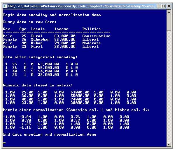 Data Encoding and Normalization