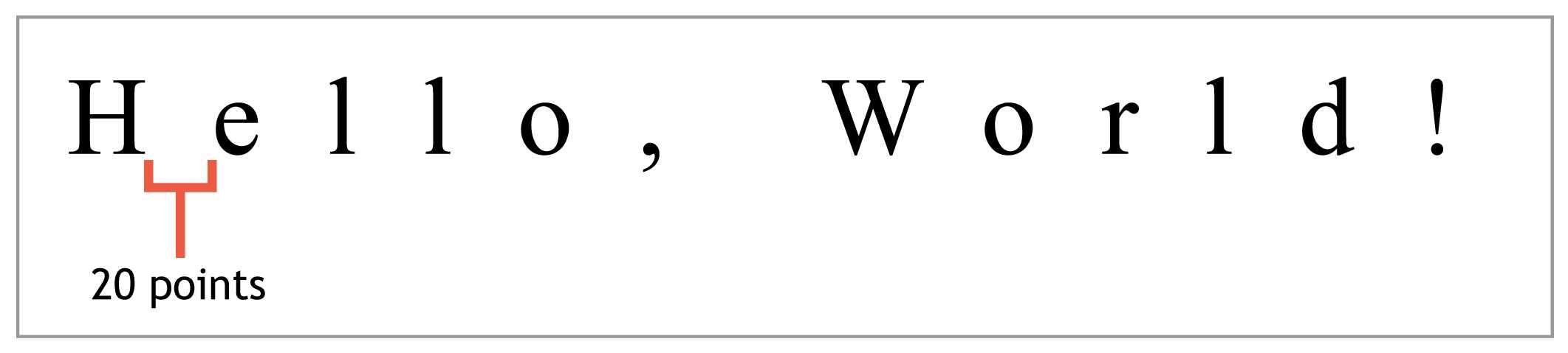 Setting the character spacing to 20 points with Tc
