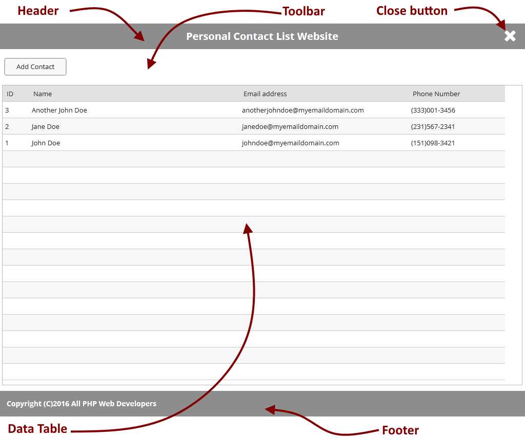 The Personal Contact List Website