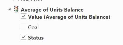A KPI in the Pivot Table Fields list
