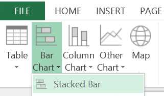 Changing Chart Type in PowerView
