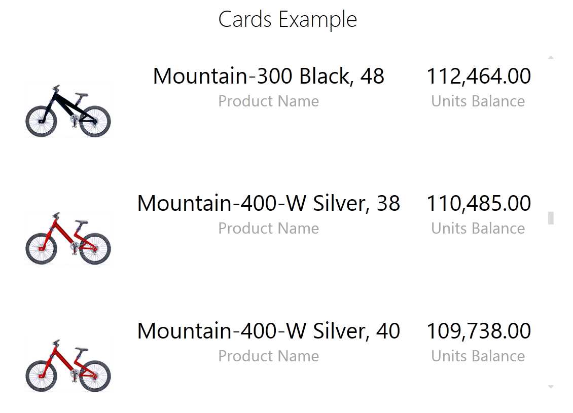 PowerView Cards incorporating Images