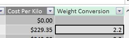 Weight Conversion LOOKUPVALUE result