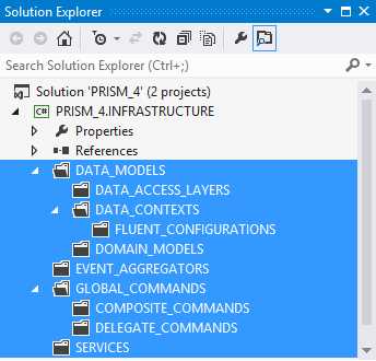 The Infrastructure Project Folder Structure