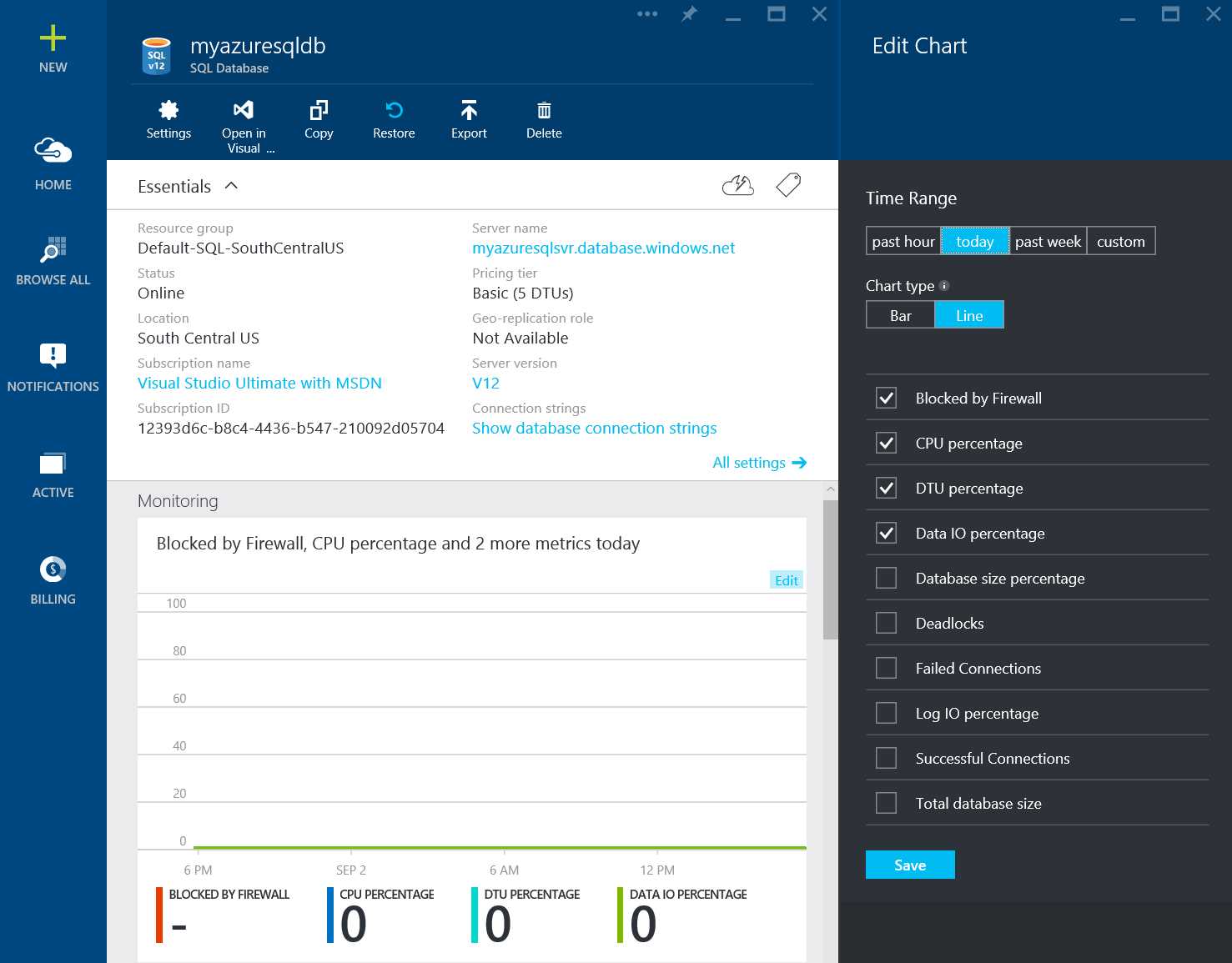 Edit Performance Monitoring Chart