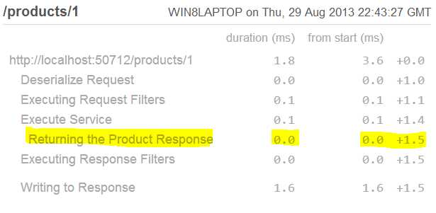Profiling with custom steps