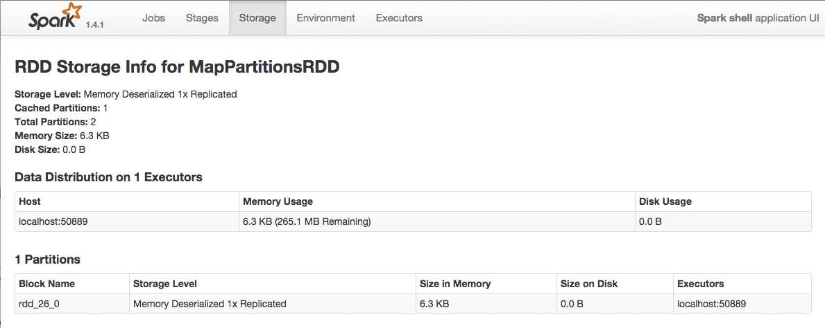 Spark Shell Application UI Storage Details for a Single RDD