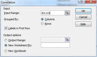 Dialog box for the Correlation data analysis tool