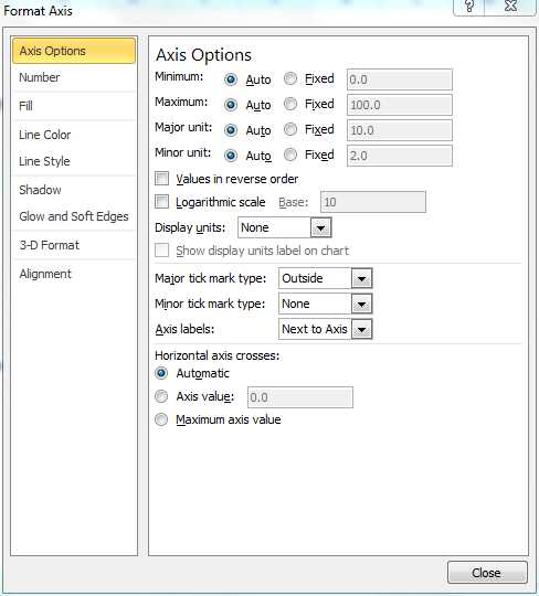 Format Axis dialog box