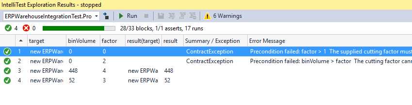 All IntelliTest Tests Passed