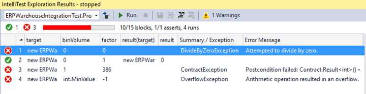 Divide by Zero Exception