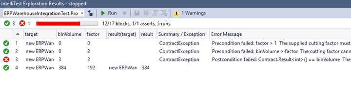 IntelliTest Results after Valid Cutting Factor Change