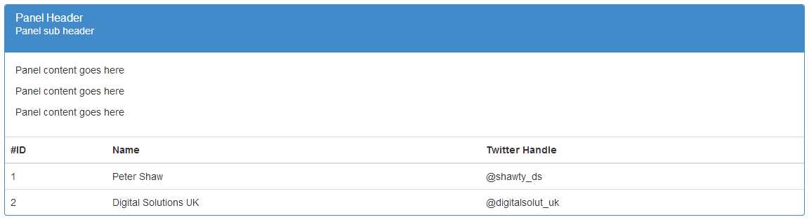 Output produced by code snippet 66