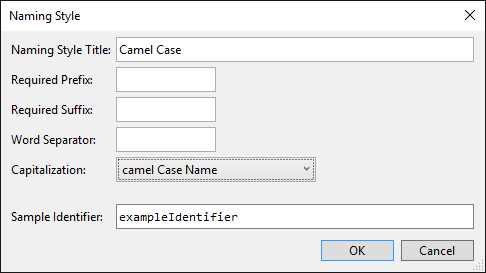 Creating a Custom Style