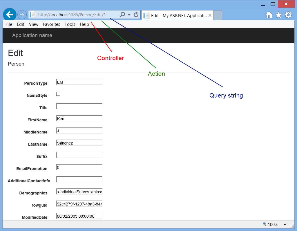 Editing an Item and the Anatomy of the Address
