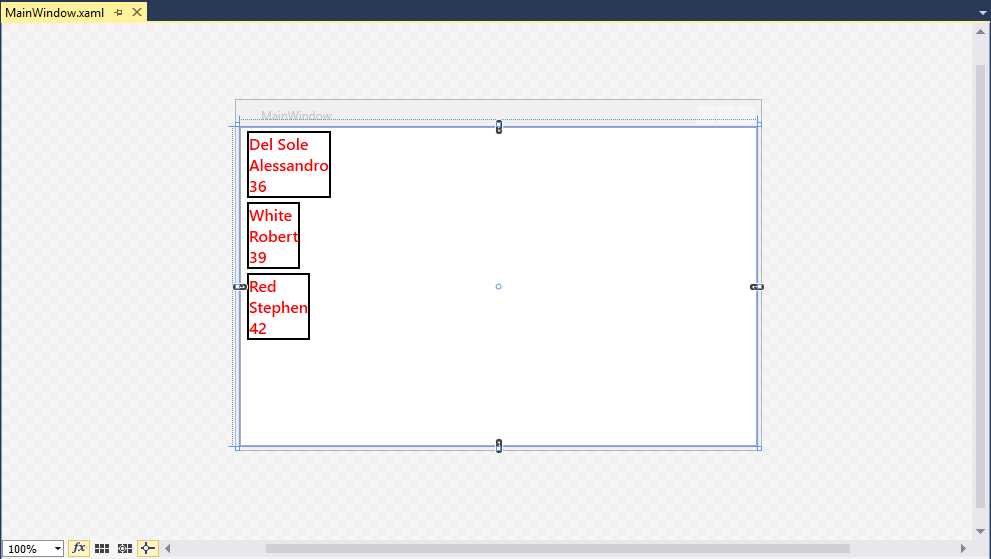 The Designer after the Data and Style Assignments