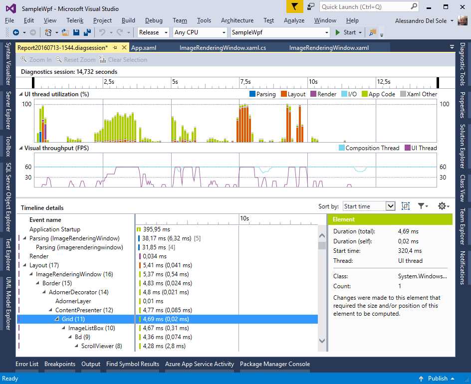 Report Generated by the Application Timeline