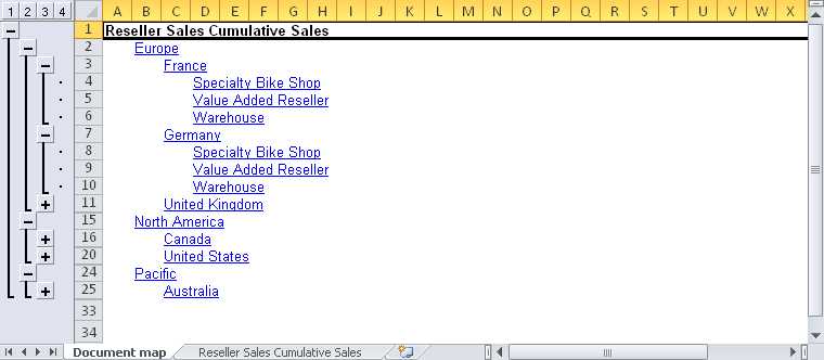 Document map links in Excel