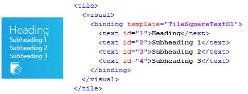 An Updated Tile and the Corresponding XML Template