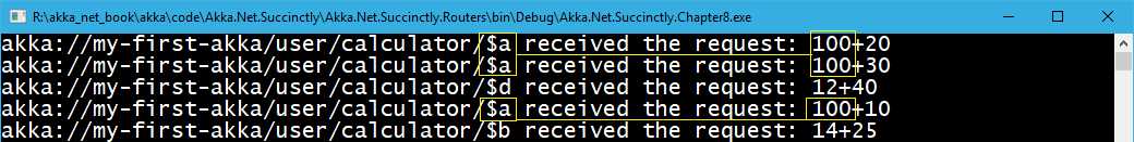 Consistent Hashing output