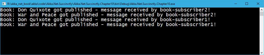 Publisher-Subscriber result