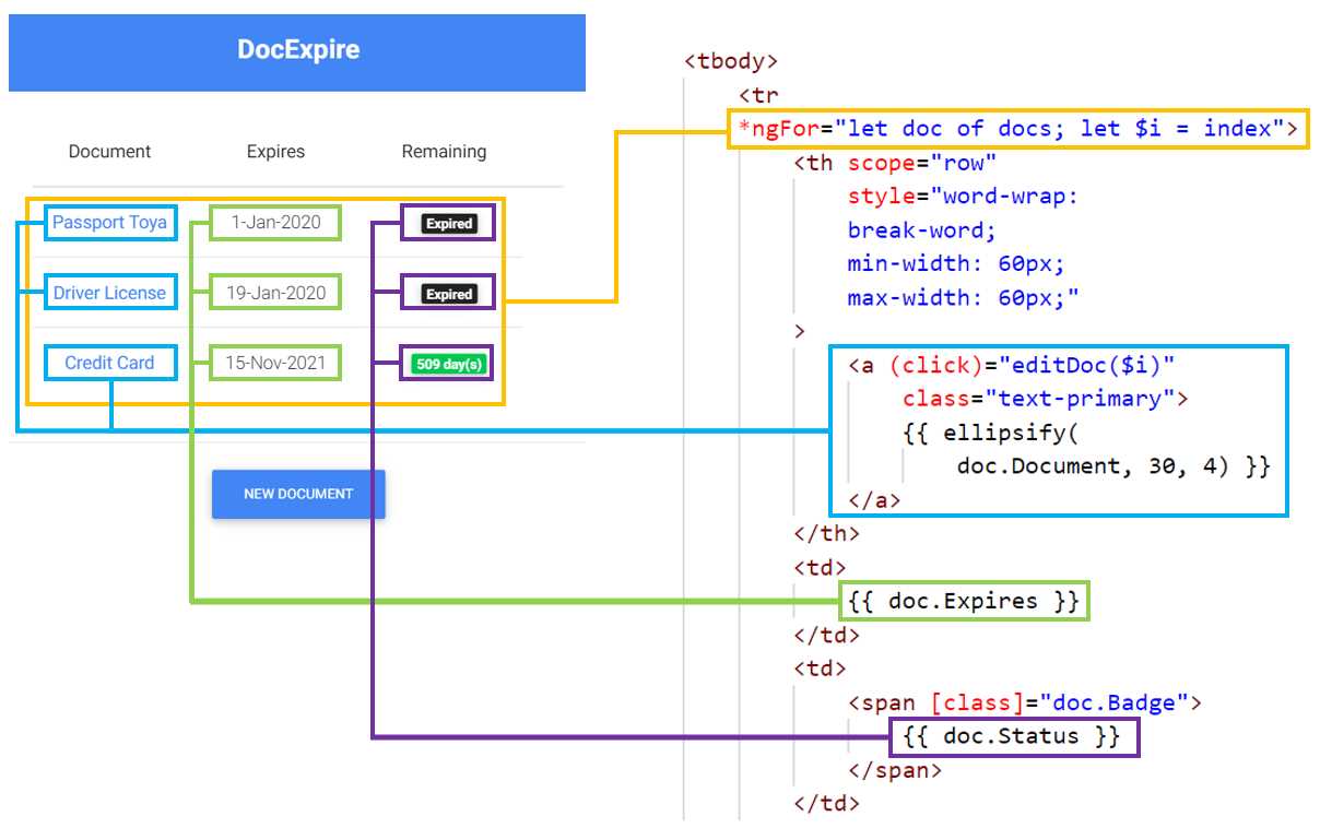 Table Items—Base Component