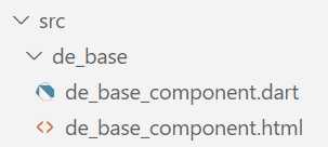The de_base Folder Structure
