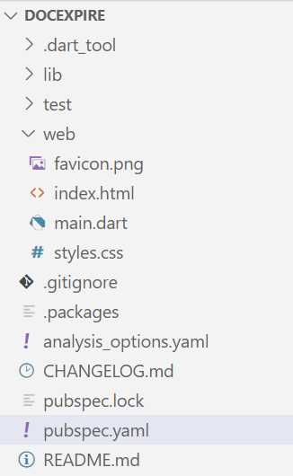 The Scaffolded Project Structure