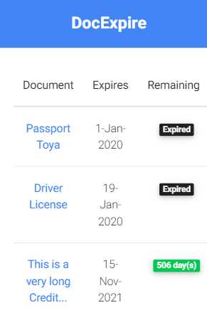 Using the ellipsify Method