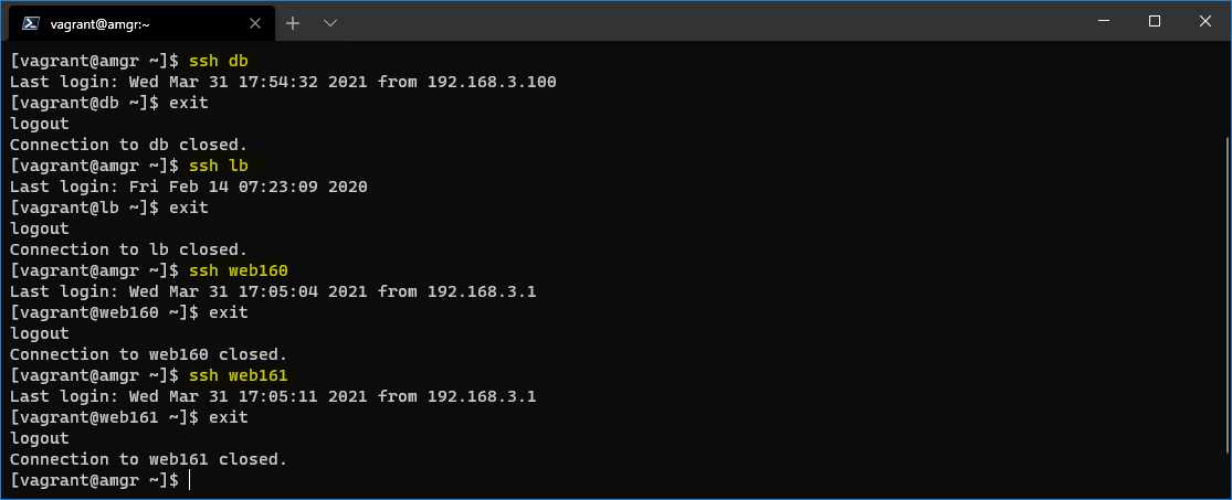 No password required