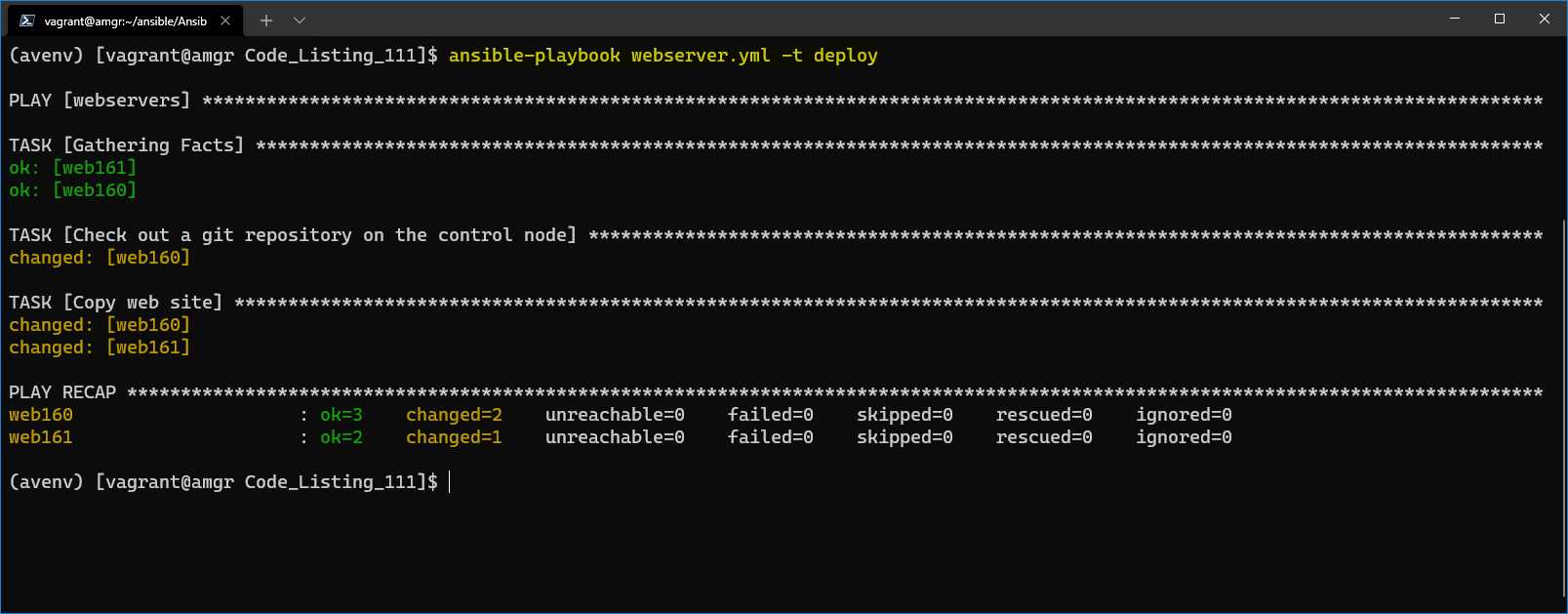 Result—deploying website