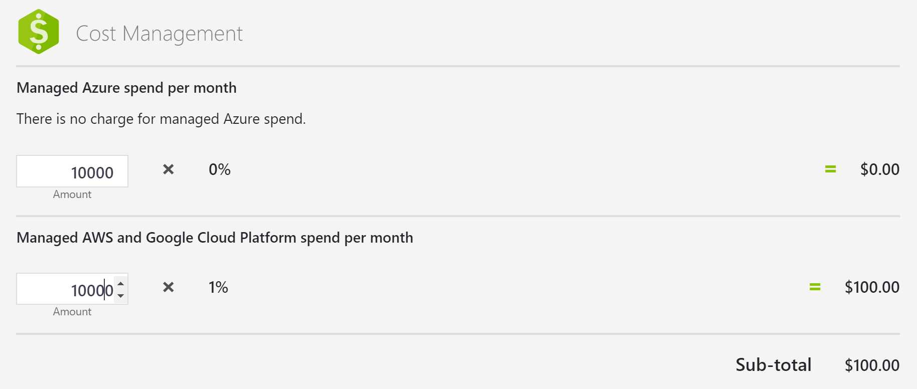 Azure Cost Management sample pricing