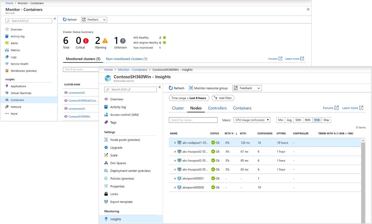 Azure Monitor for Containers (from Azure documentation)
