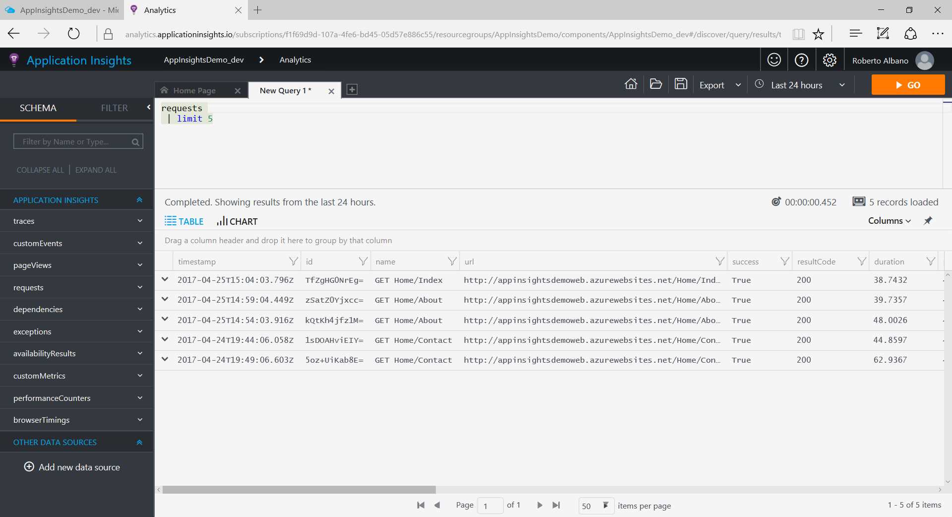 An Elementary Example of a Query
