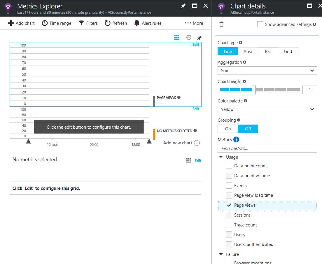 Creating a Metric Explorer View