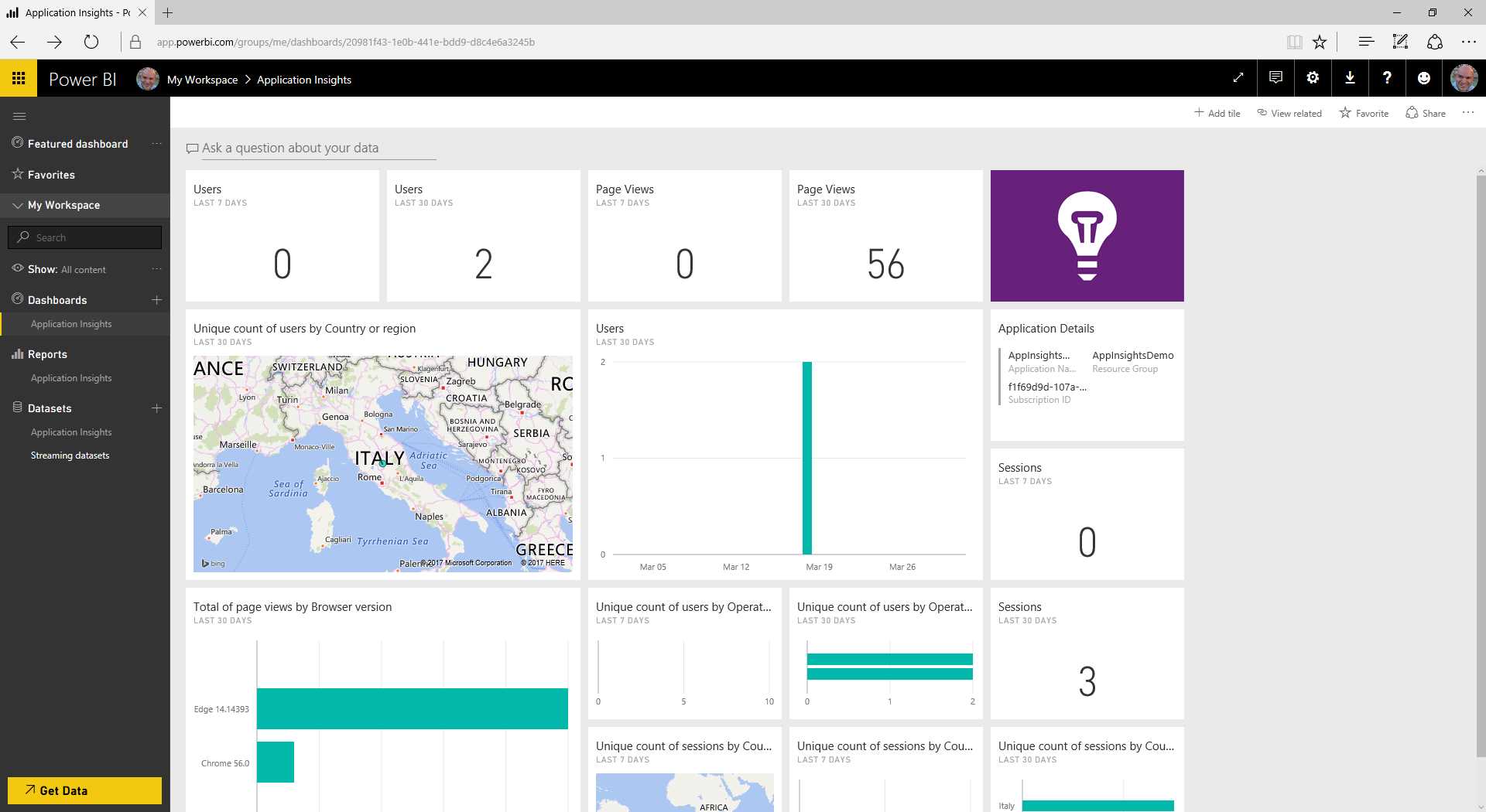 Power BI Connected to an Application Insights Resource