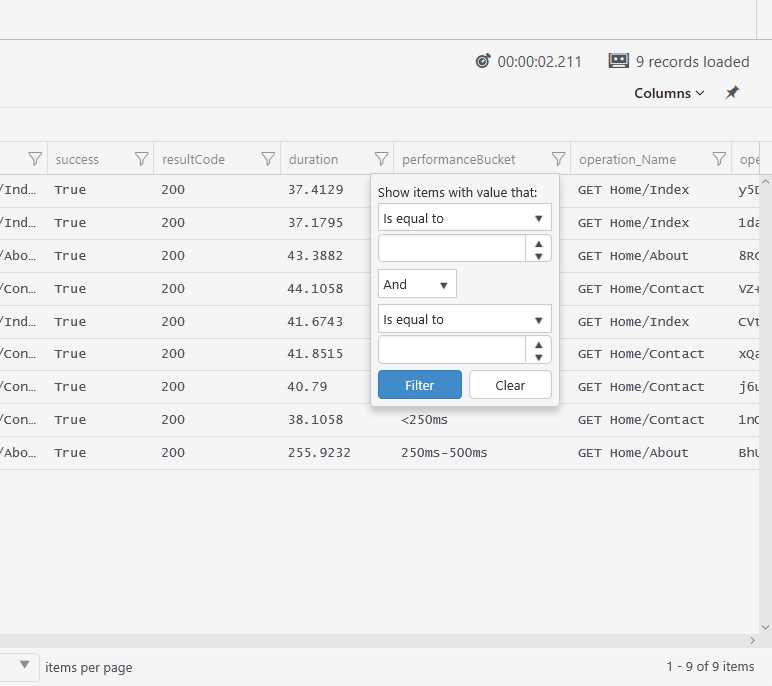 The Column Data Filter