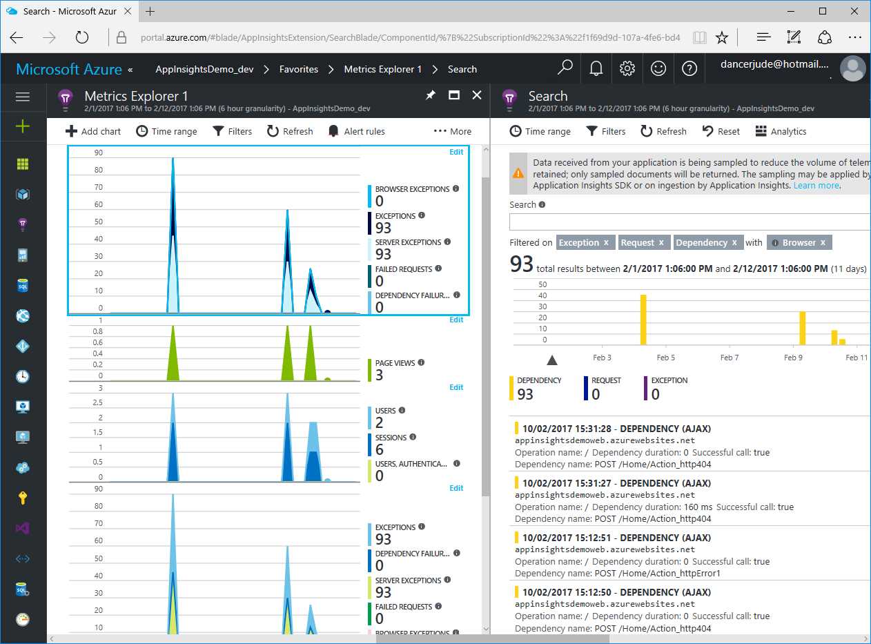 The Metrics Explorer Blade for a Demo Resource